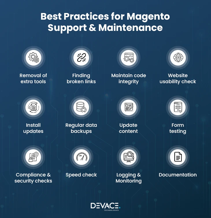 Practices for Magento Support and Maintenance