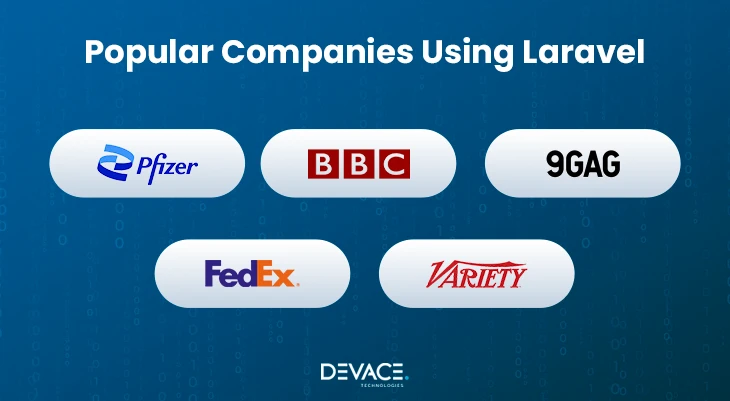 Companies Using Laravel