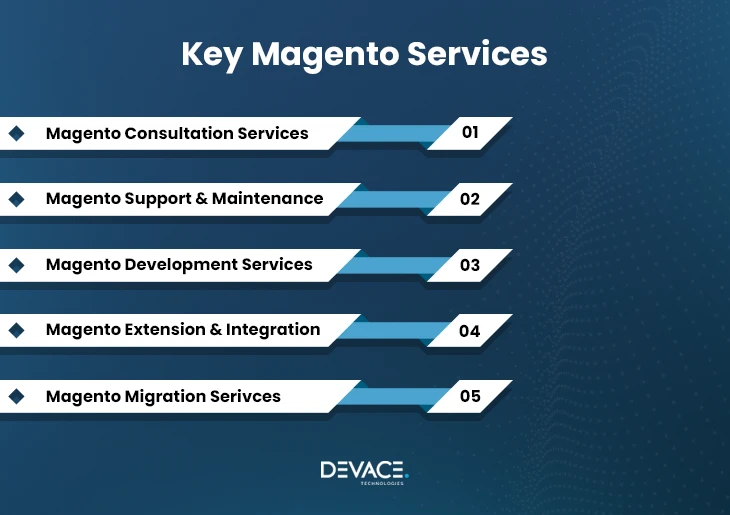 key Magento services