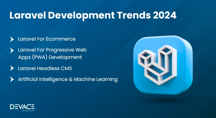 Laravel Development Trends