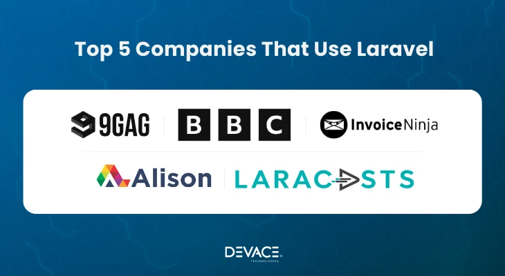 Companies Using Laravel