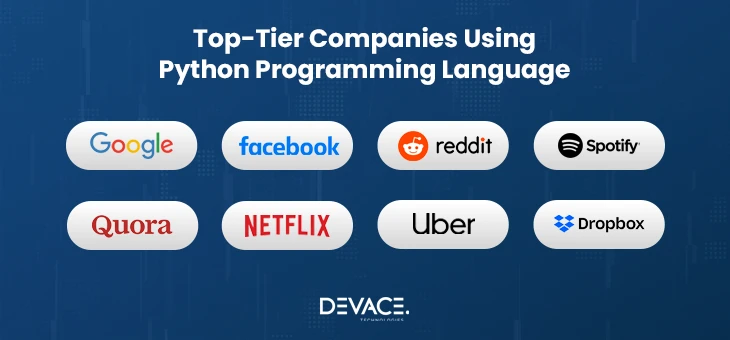 companies using python language