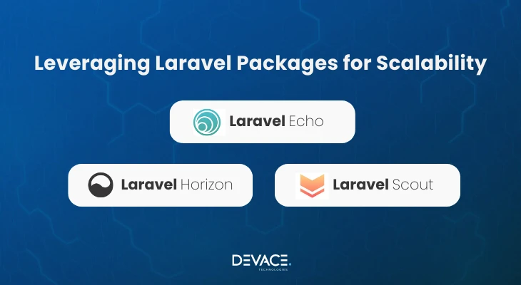 Laravel packages for scalability