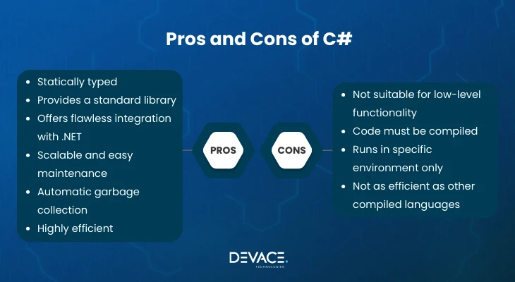 Pros and Cons of Java