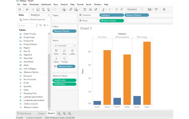 side by side bar chart in tableau