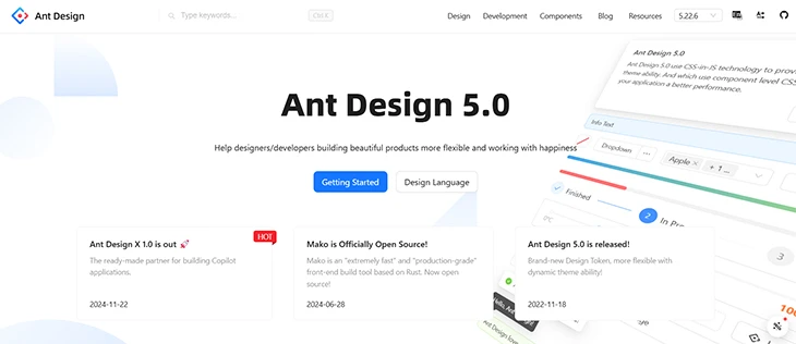 Ant Design react best framework