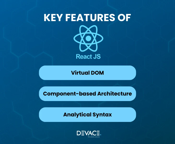 Key Features Reactjs