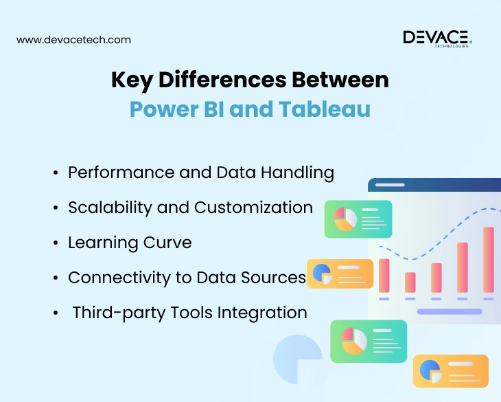 comparison power bi and tableau