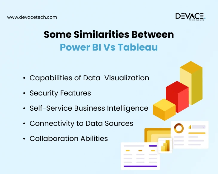 similarities between power bi and tableau